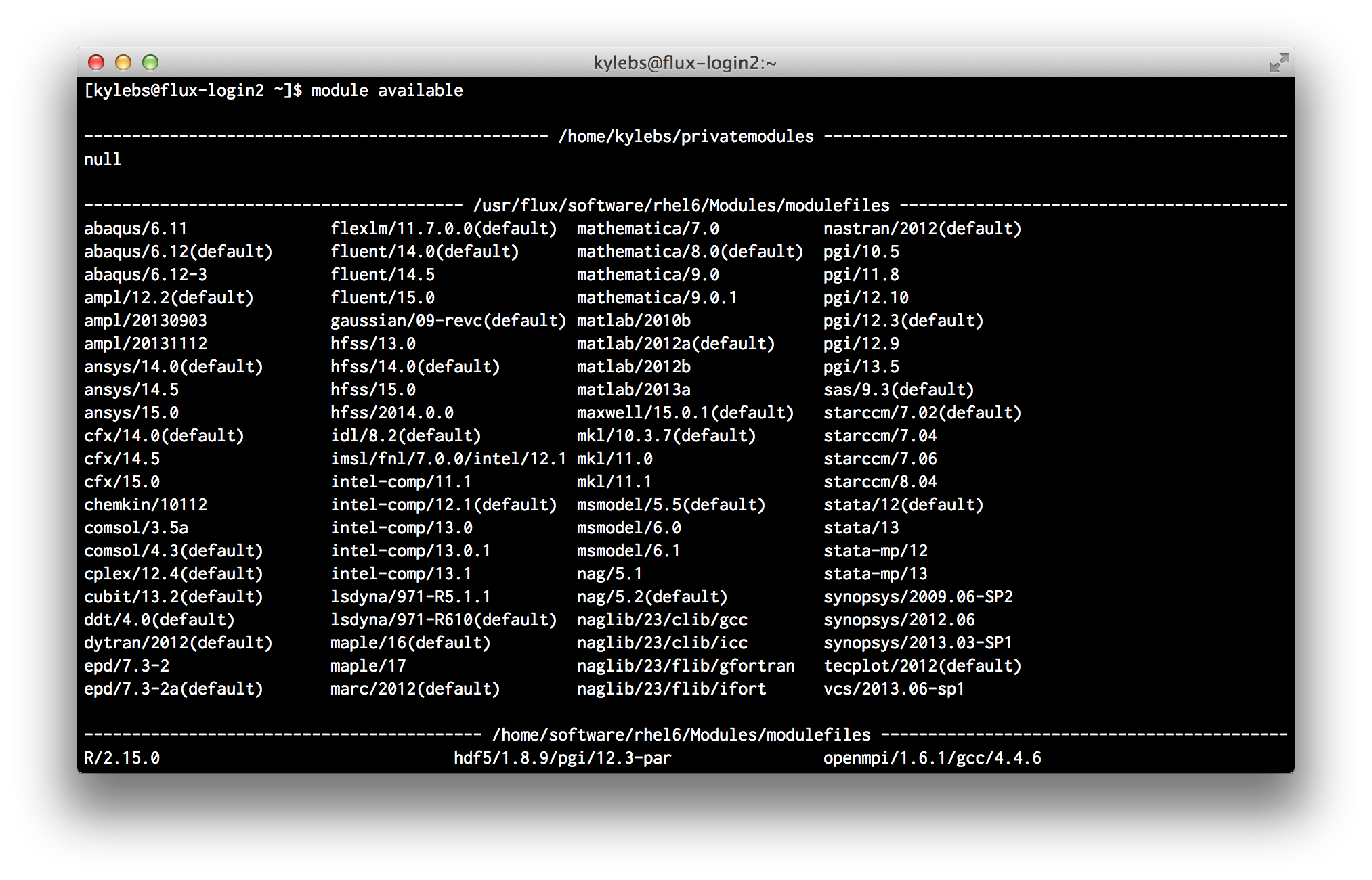 list available modules